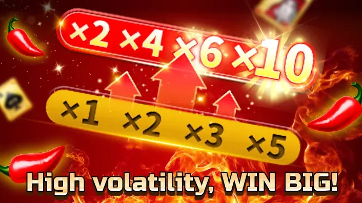 Progressive Jackpot Slots